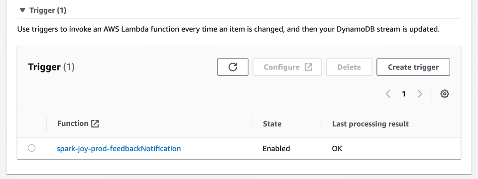 DynamoDB Stream trigger