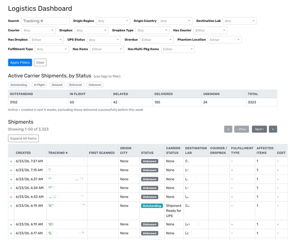 Logistics dashboard for shipments