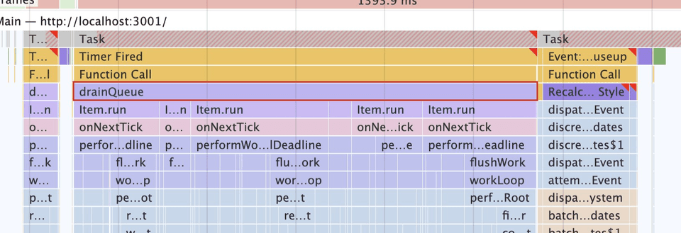 Profiler view when startTransition didn't work