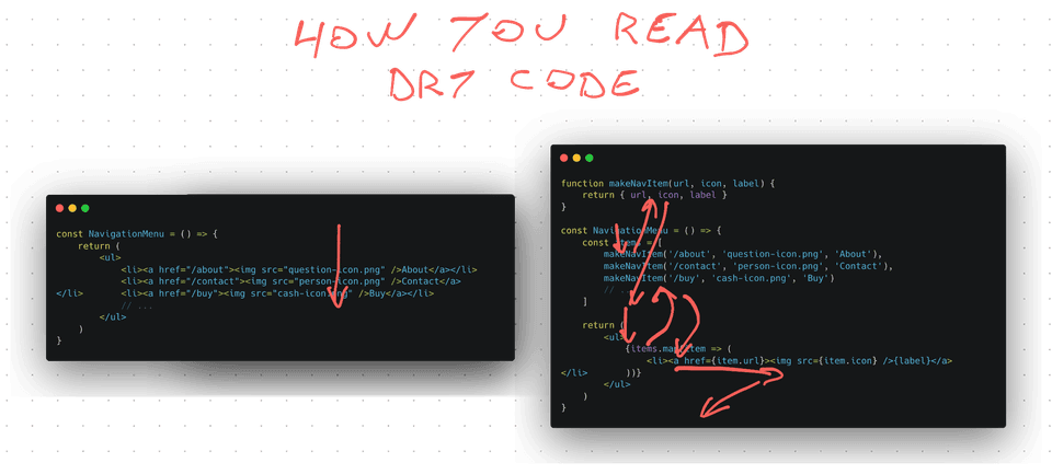 Reading DRY code vs simple code