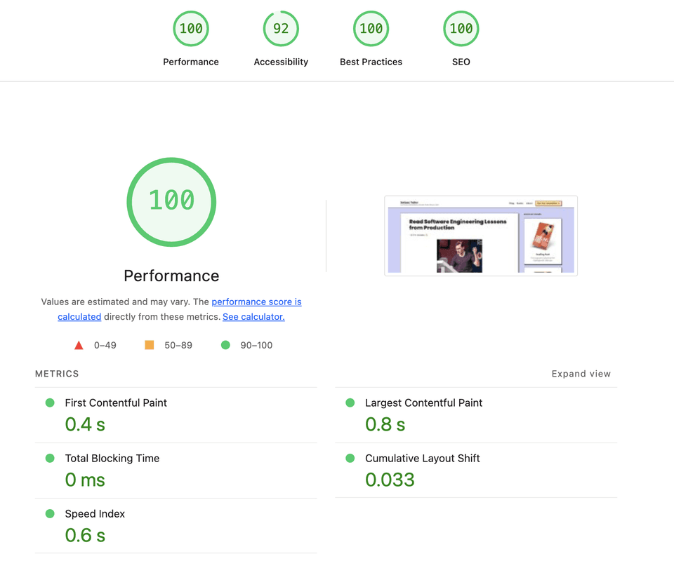 Lighthouse scores for swizec.com