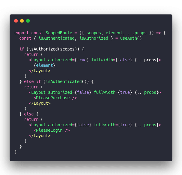 Click through for source