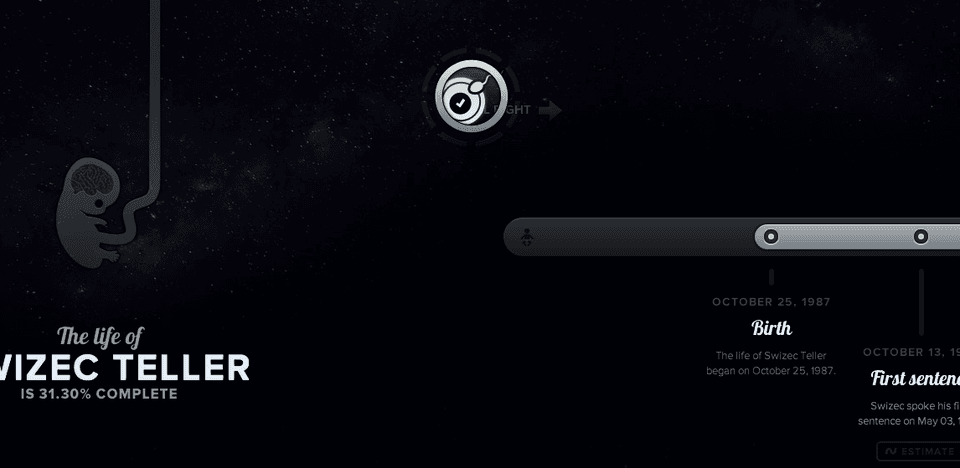 The start of my path