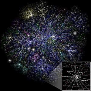 Visualization of the various routes through a ... Visualization of the various routes through a ...