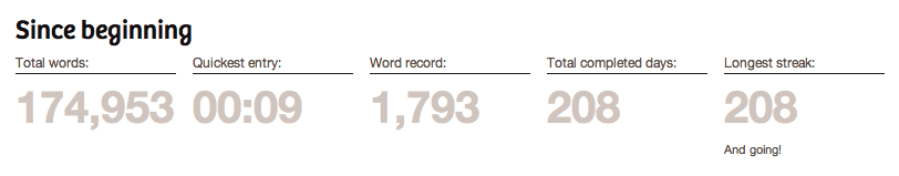 Quite a bit of words Quite a bit of words