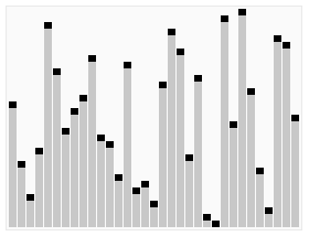 An animation of the quicksort algorithm sortin... An animation of the quicksort algorithm sortin...