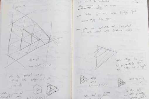 Sketching my way to a formula