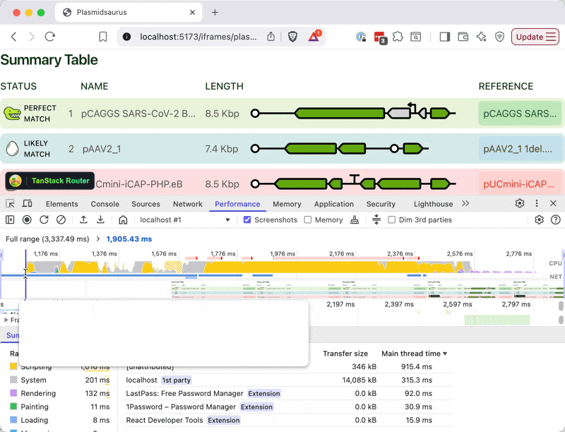 Hydration can be slow