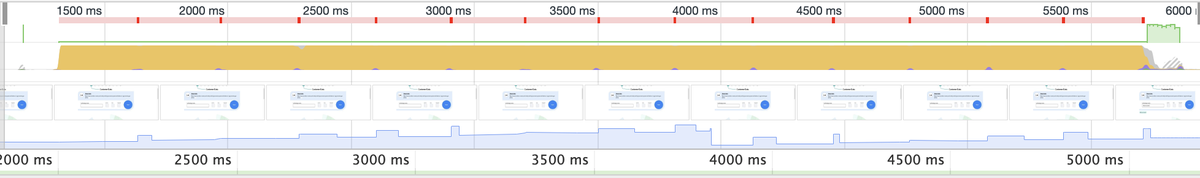 Fixing Laggy Ui With React Memo Swizec Teller Fixing Laggy Ui With React Memo Swizec Teller
