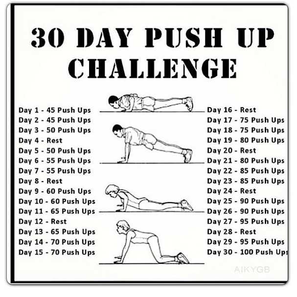 push up challenge results men