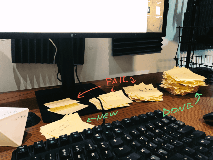 My 2019 in post-its