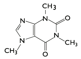 The molecular structure of caffeine