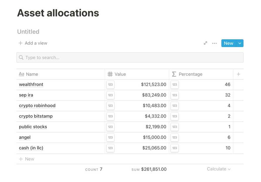 Asset allocation