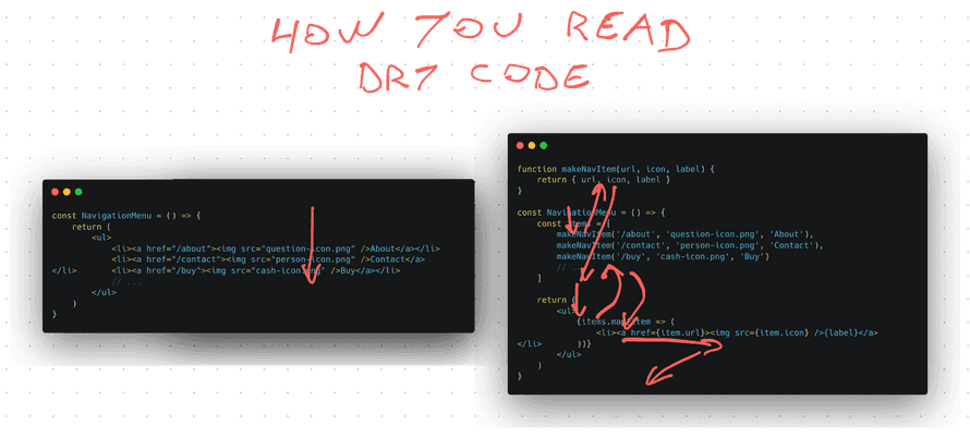 Reading DRY code vs simple code