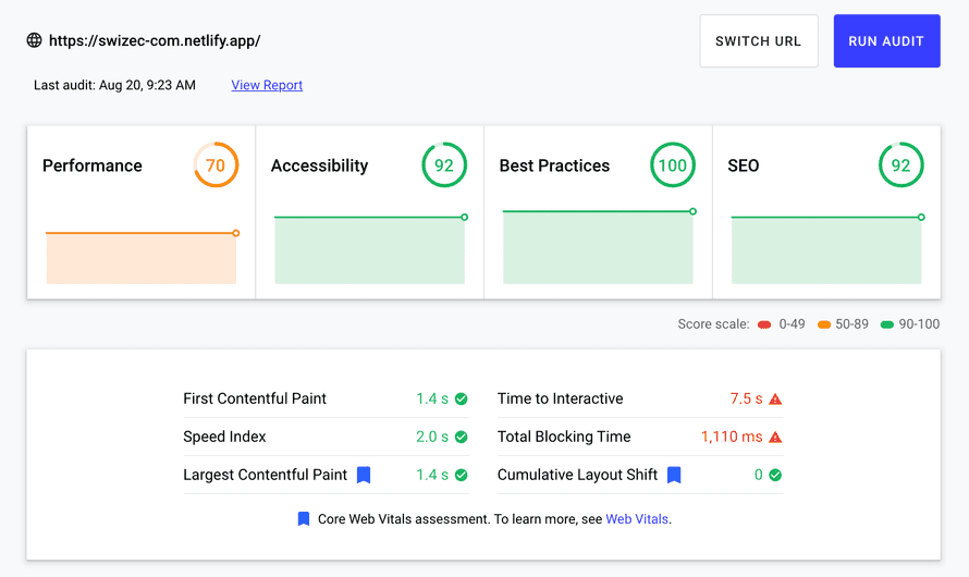 New homepage performance with a lot more content