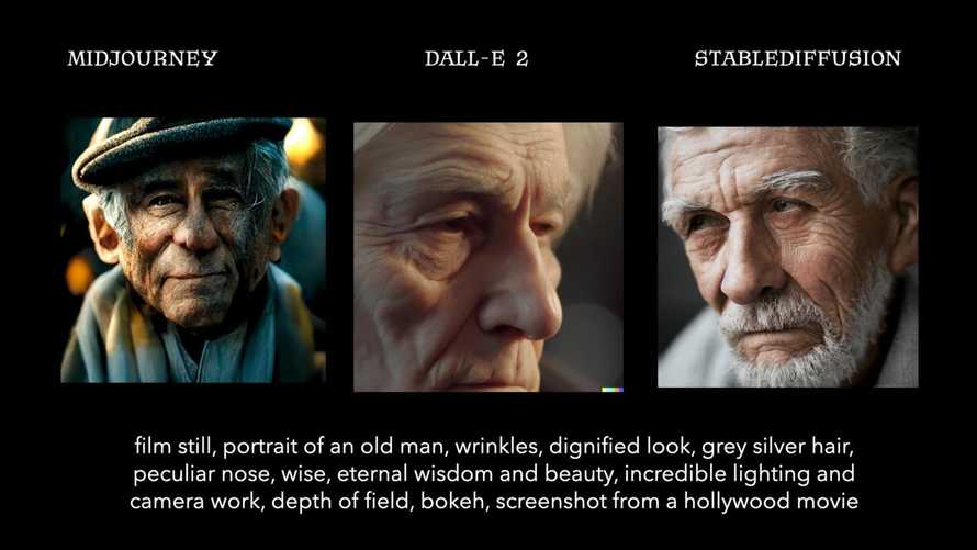 Midjourney vs DallE 2 vs Stablediffusion