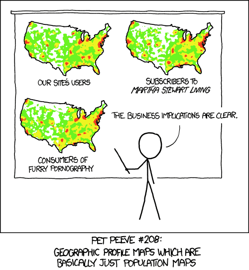 comics heatmap