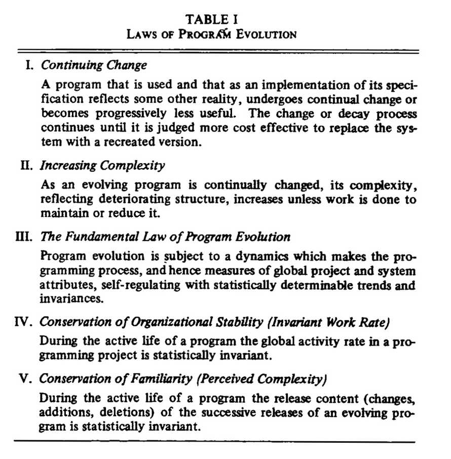 Lehman's Laws of Software Evolution