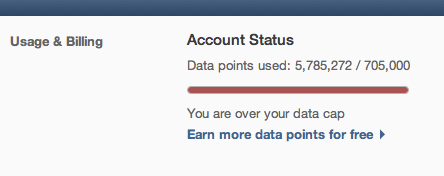 Mixpanel datapoints