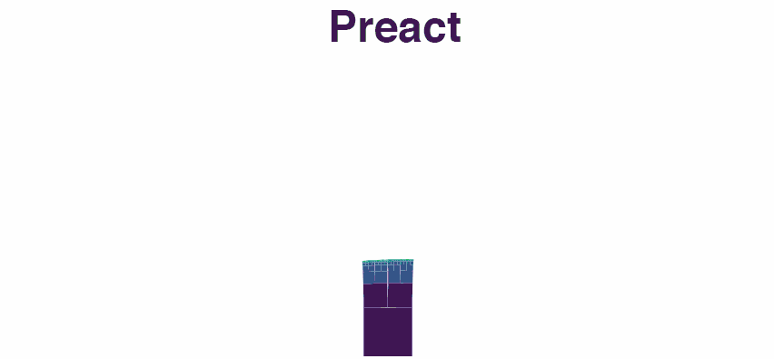 preact-tree-small