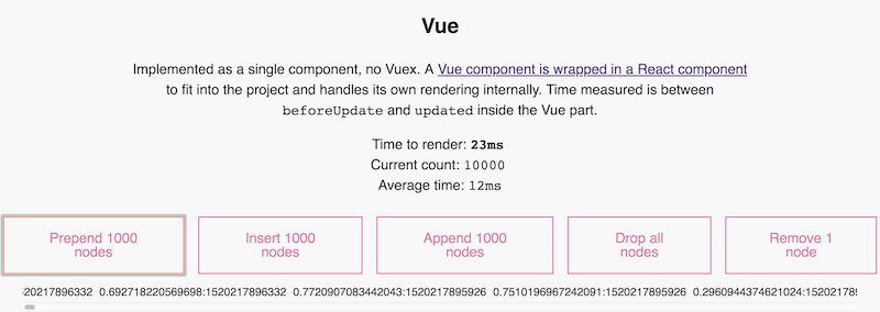 The Vue benchmark component